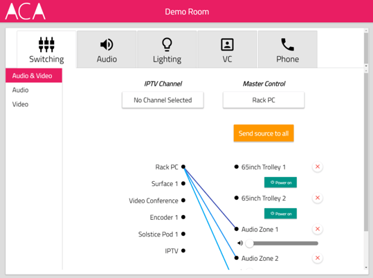 Screenshot of Interface for SvSi Integration