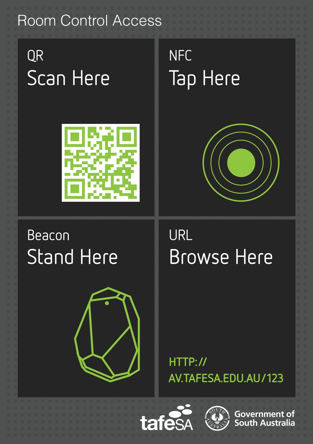 QR Codes, NFC chips, iBeacon and URLs can be used to launch the control interface on your customer's mobile device, tablet or laptop.